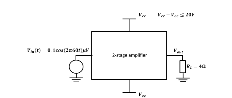 Amplifier