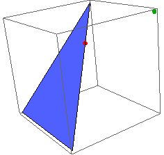 Mathematica graphics