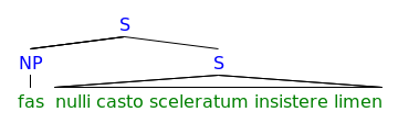 sentence diagram