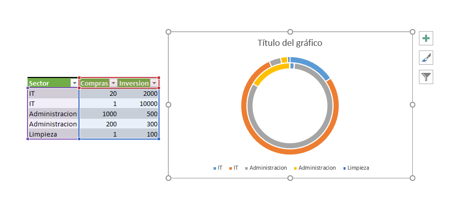 introducir la descripción de la imagen aquí