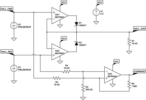 schematic