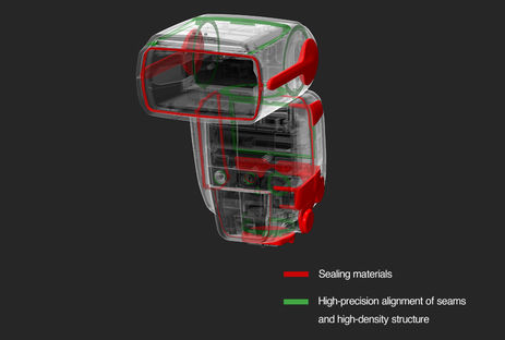 Canon Speedlite 600EX-RT Weather Sealing