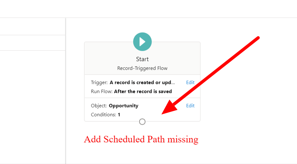 Add Scheduled Path missing