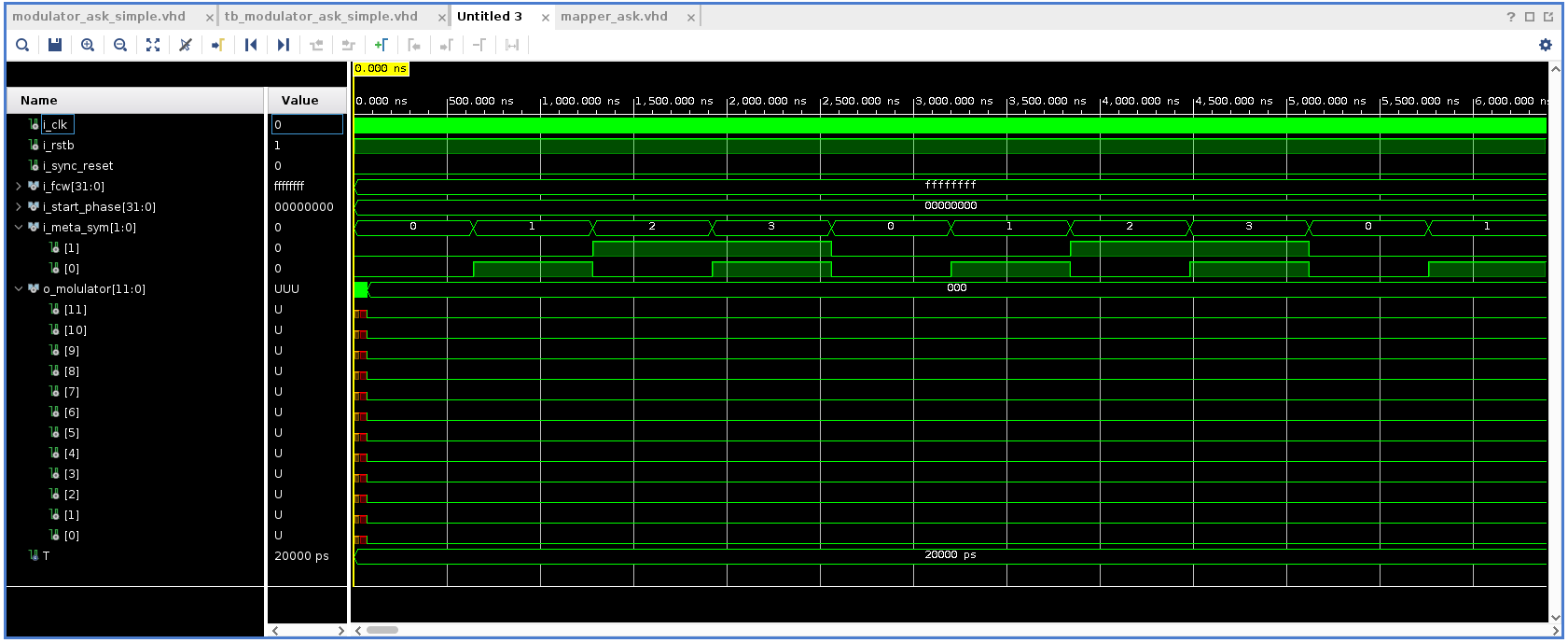 Simulation result