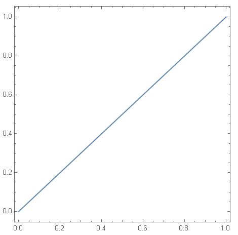 image with too large plot range