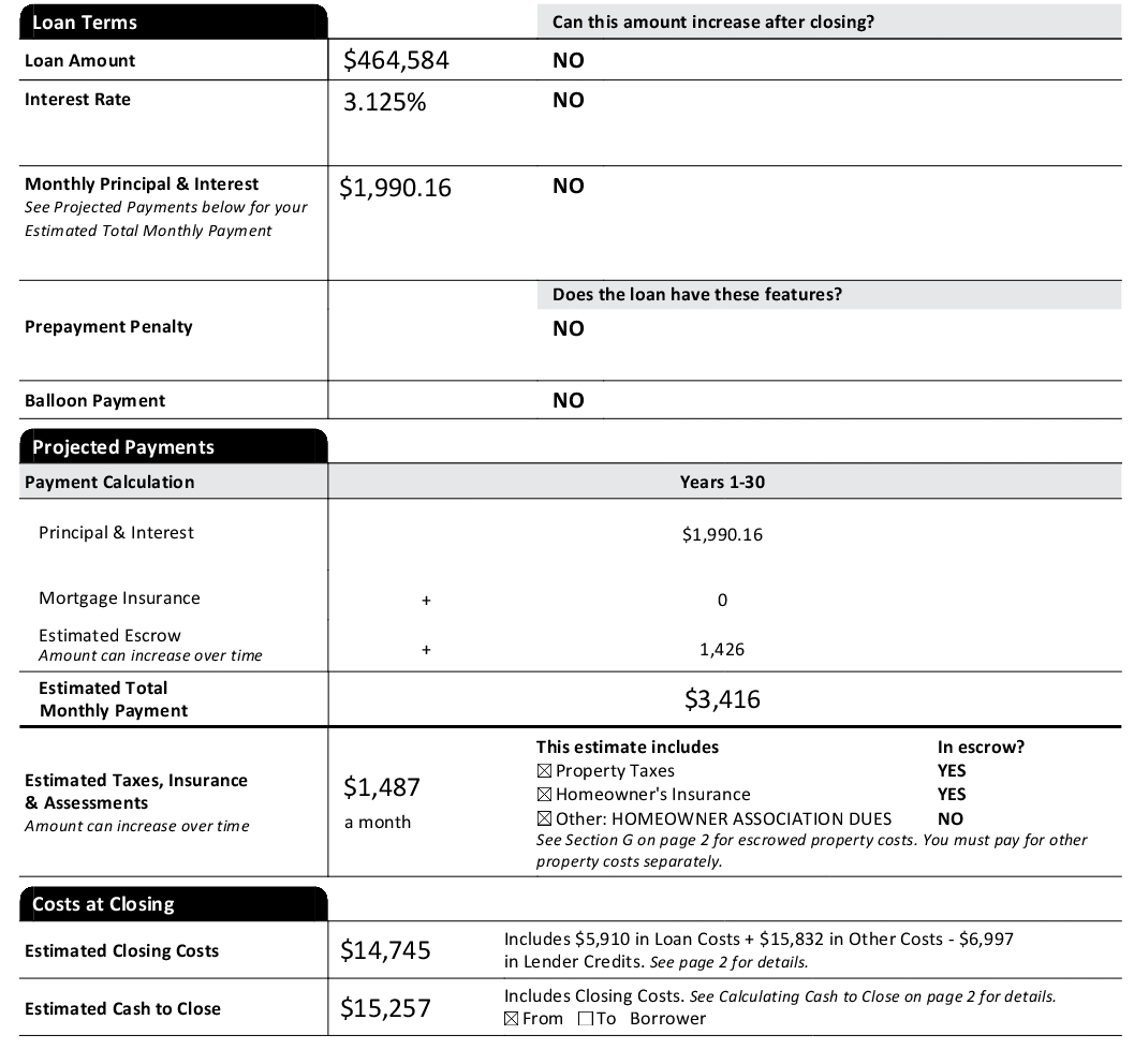 New loan amount][1]