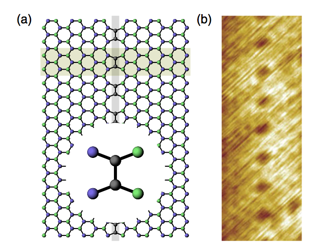 FIG.: (a) A line defect (shaded) linking two semi-infinite graphene planes; (b) This defect in a real sample.