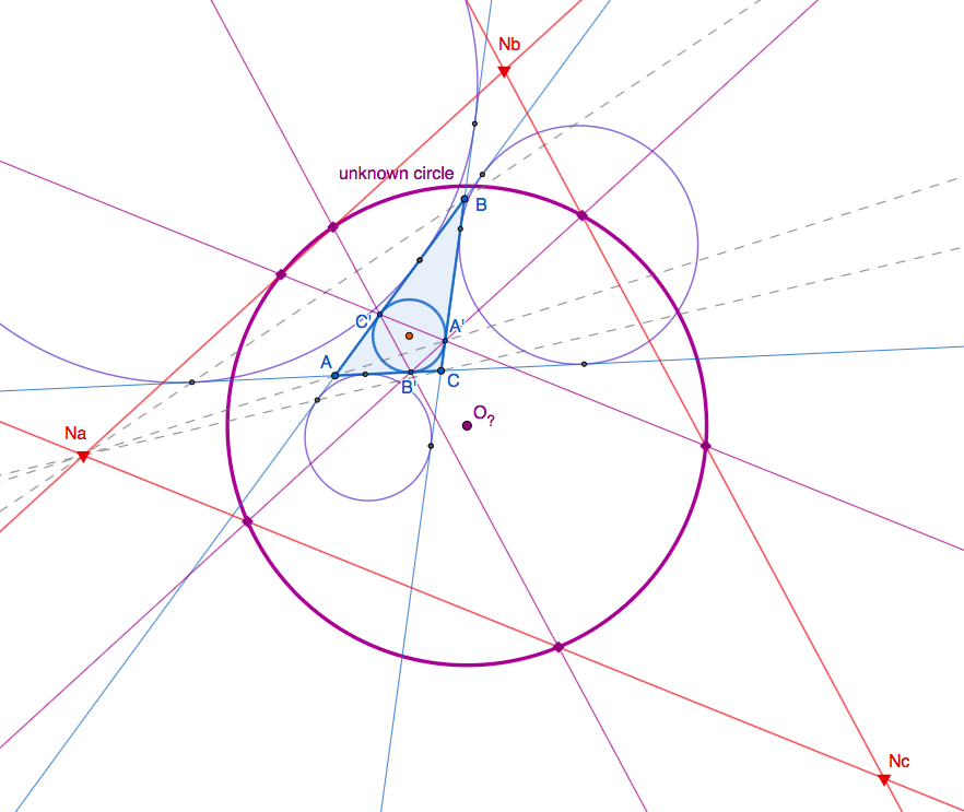 unknown central circle