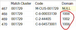 match clusters where multiple domain values exist