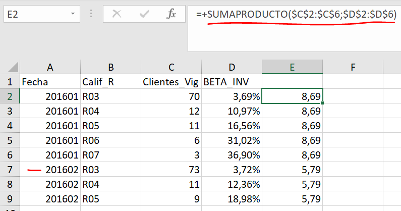 introducir la descripción de la imagen aquí