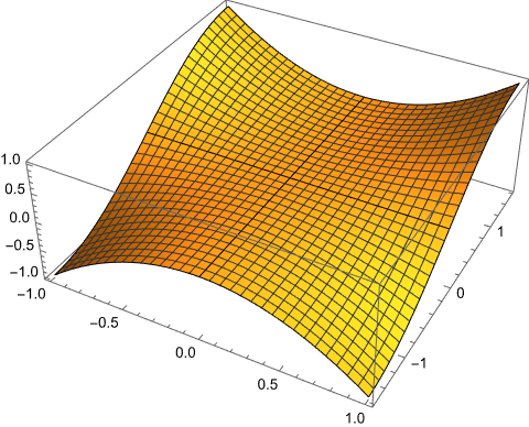 a function with odd and even symmetries