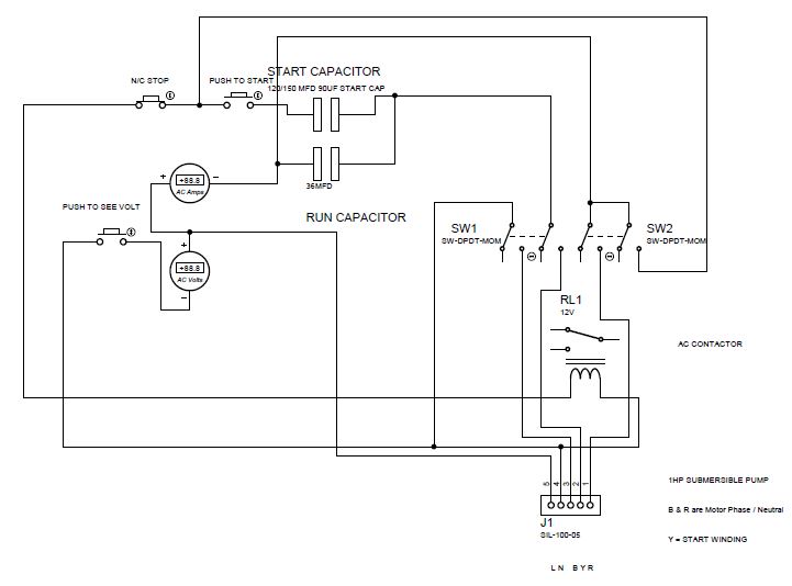 MOTOR PUMP CONTROL