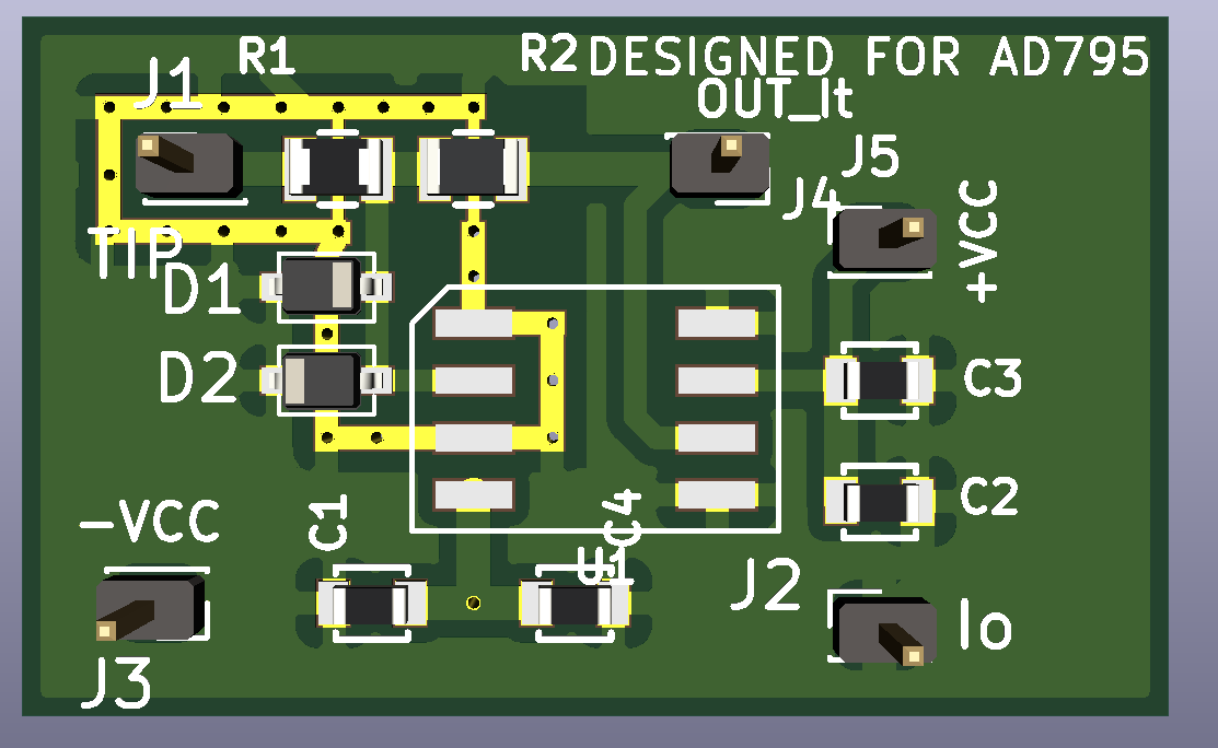 Guard V3 3D view