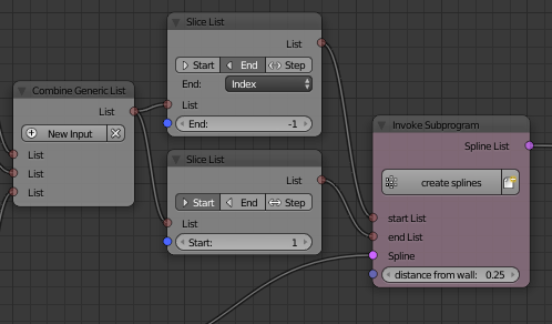 tuple slices