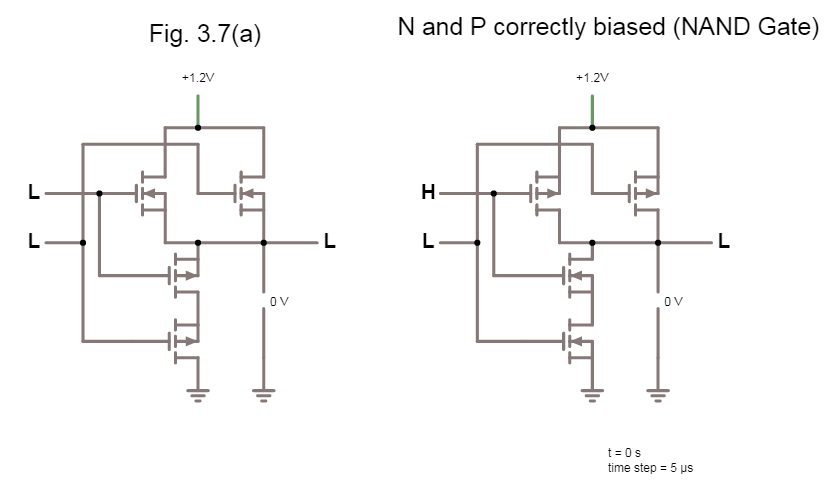 Image of circuits from simulation 2