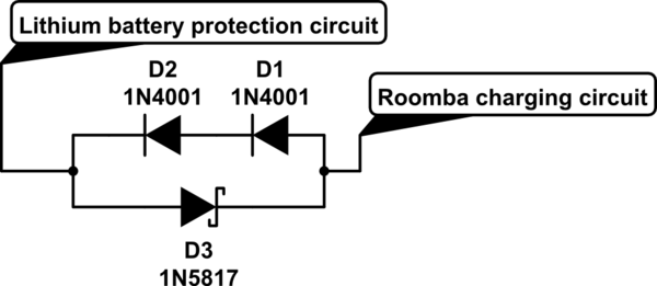 schematic