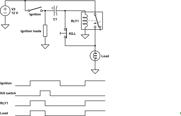 schematic