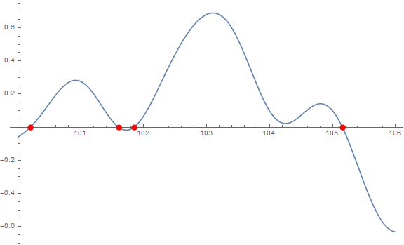 Mathematica graphics