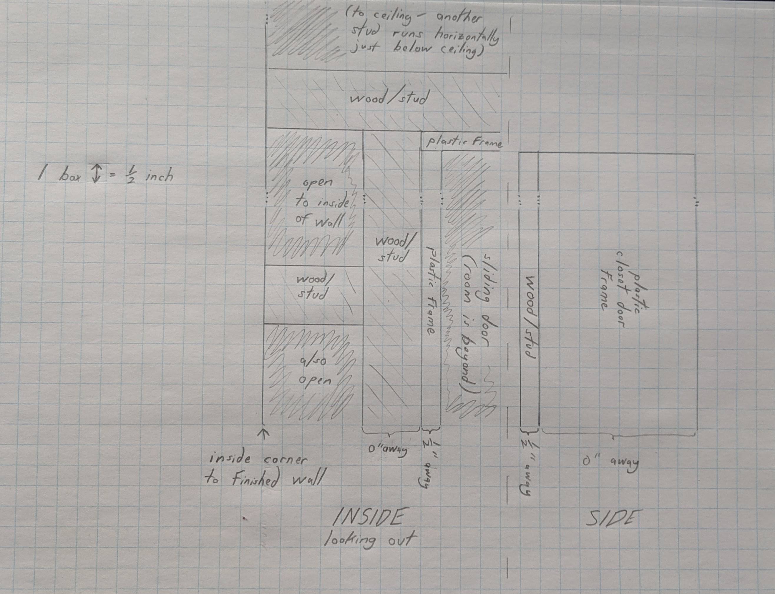 Sketch: Front and side views