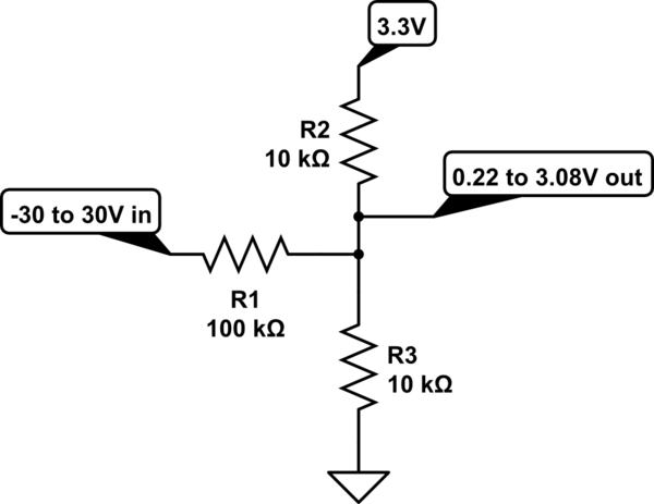 schematic