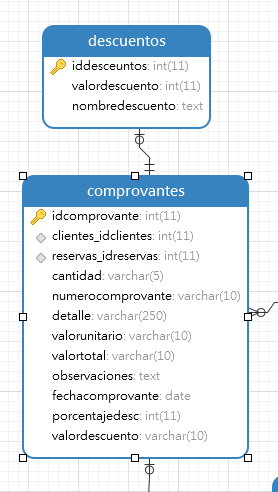 introducir la descripción de la imagen aquí