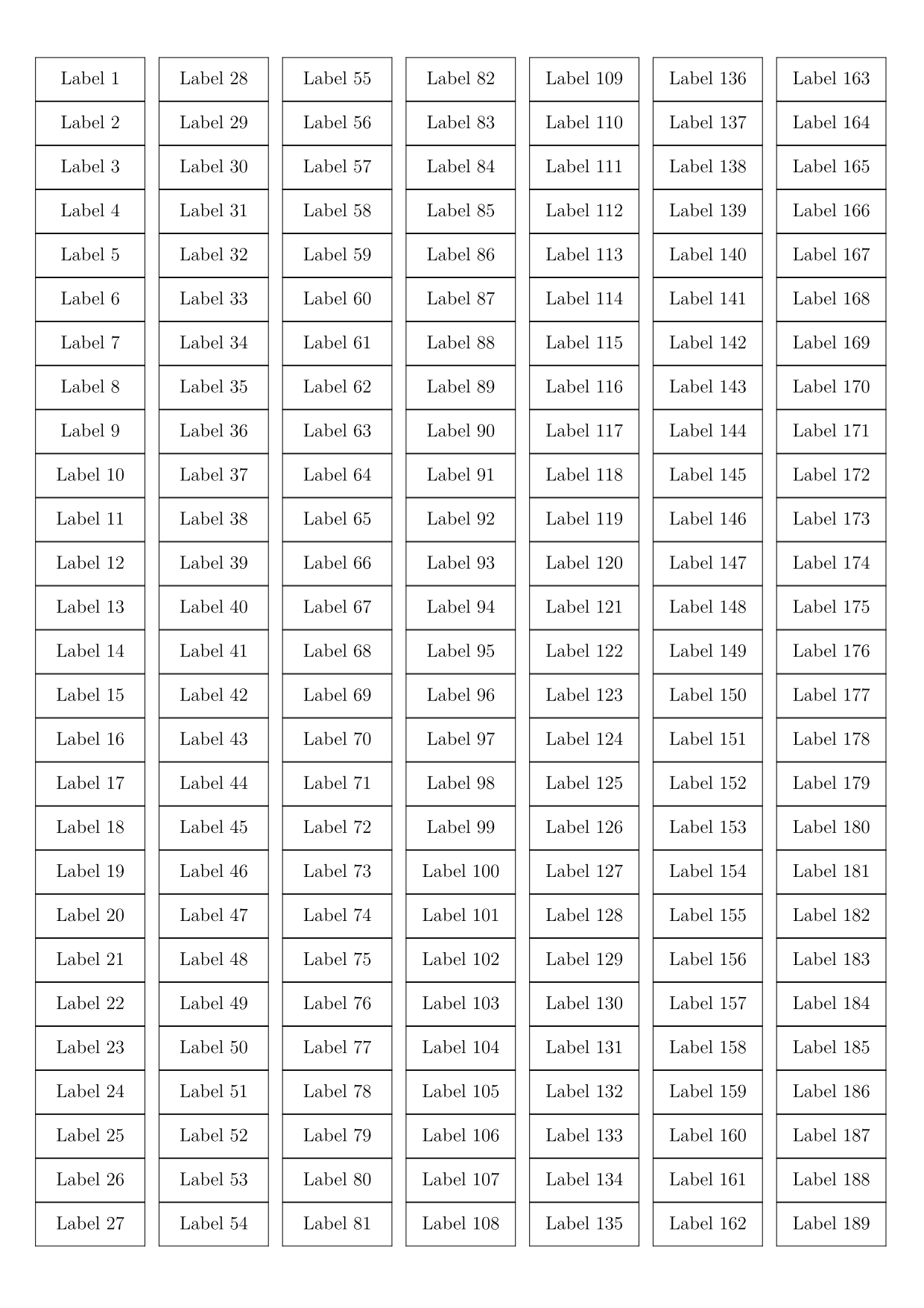 ConTeXt: Precisely arrange pieces of text on a page in rows and columns ...