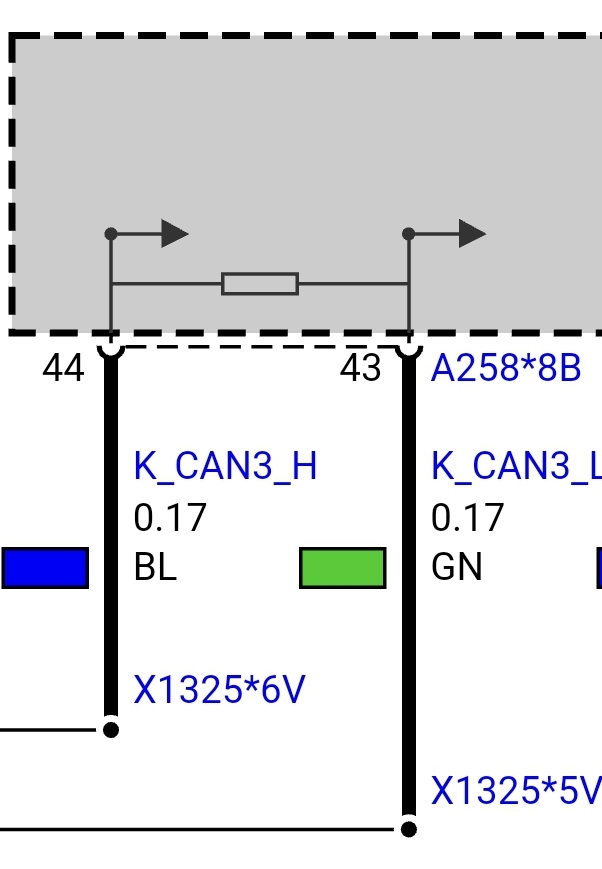 K-CAN3 connection at BDC