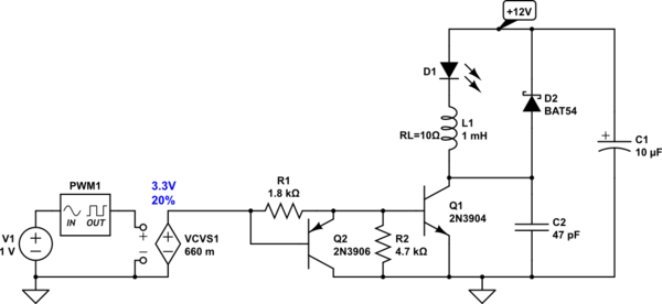 schematic