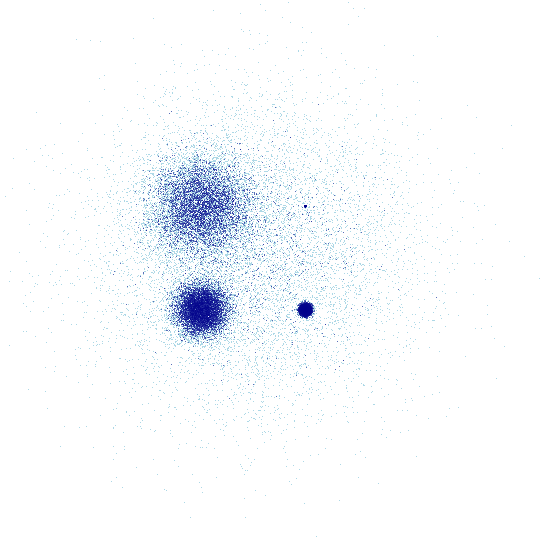 The Picture Clearly Shows 5 Normal Distributions