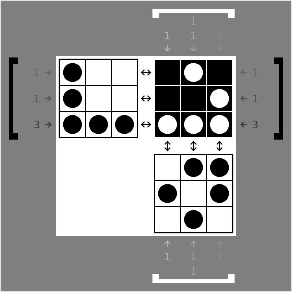 Nonogram property