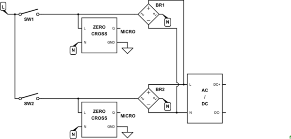 schematic