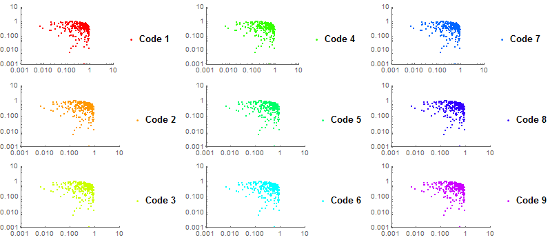 Mathematica graphics