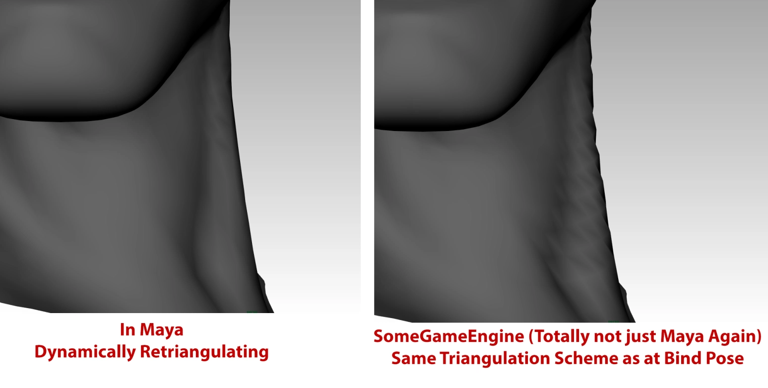 dynamic retriangulation based on shortest diagonal vs fixed triangulation