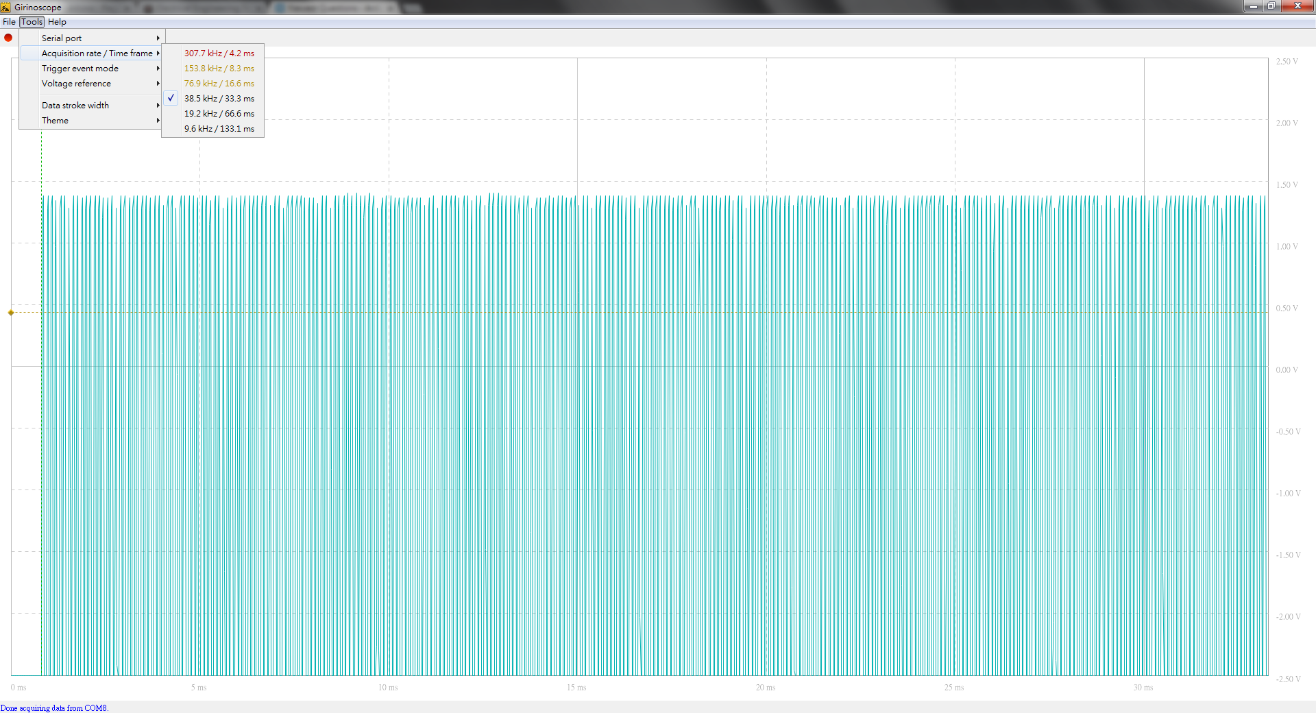 Prescaler 32 works