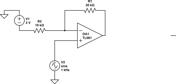 schematic