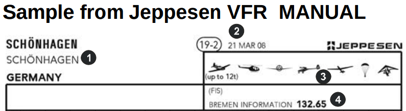 Jeppesen VFR Manual sample