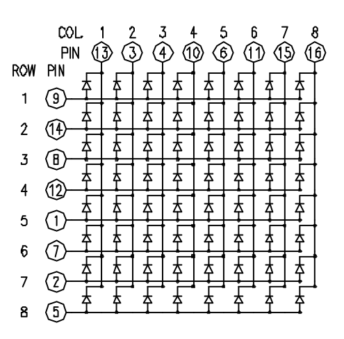 8x8 led matrix pins to rows/columns arrangement