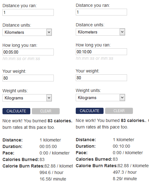 calorie burned comparison