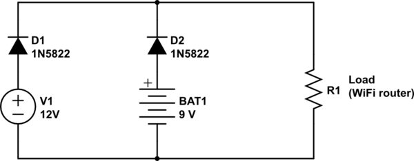 schematic