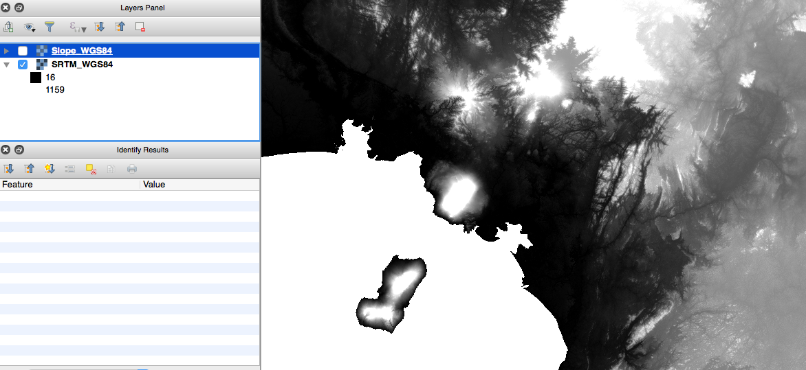 SRTM Imagery