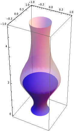 Mathematica graphics