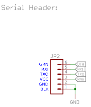 OpenLog pins