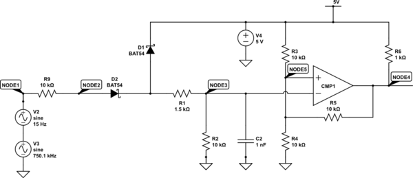 schematic