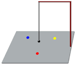 Basic image of the tripolar magnetic pendulum