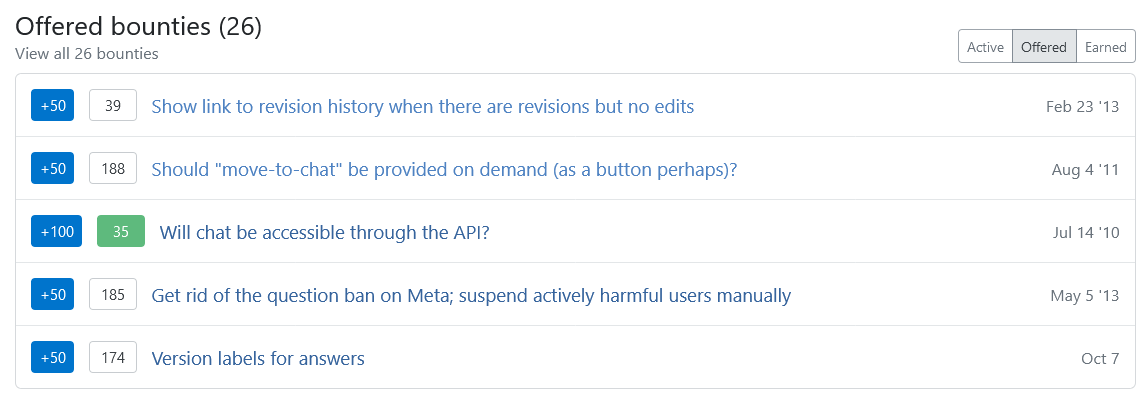 Screenshot of "Offered bounties" section in which the "+100" bounty slides the next column over relative to the "+50" bounties