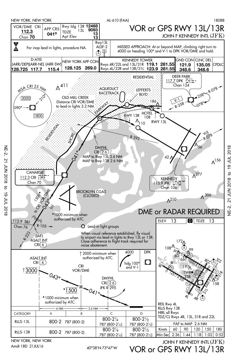 VOR or GPS RWY 13L/13R KJFK