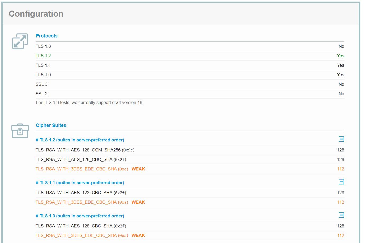 SSLLabs Result: Configuration