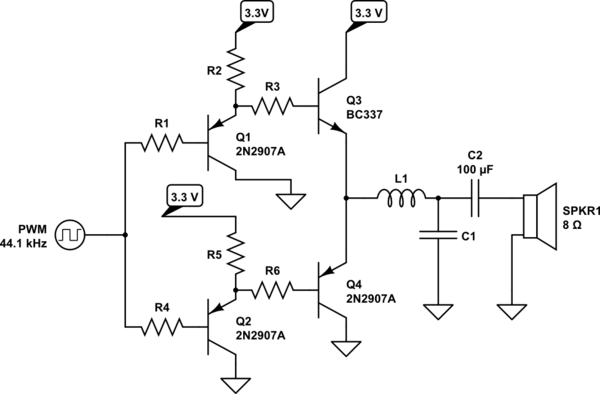 schematic