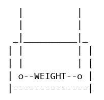 Ascii image of setup