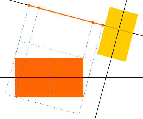 One orange box and one yellow box both with their normal axes